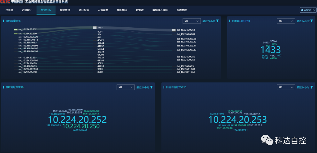 欧博abg - 官方网站登录入口